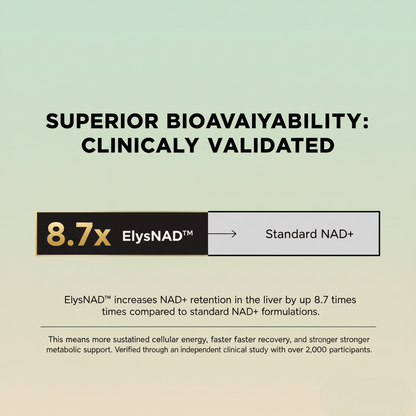 ELYSNAD NAD+ PURE - NAD Supplement with Resveratrol